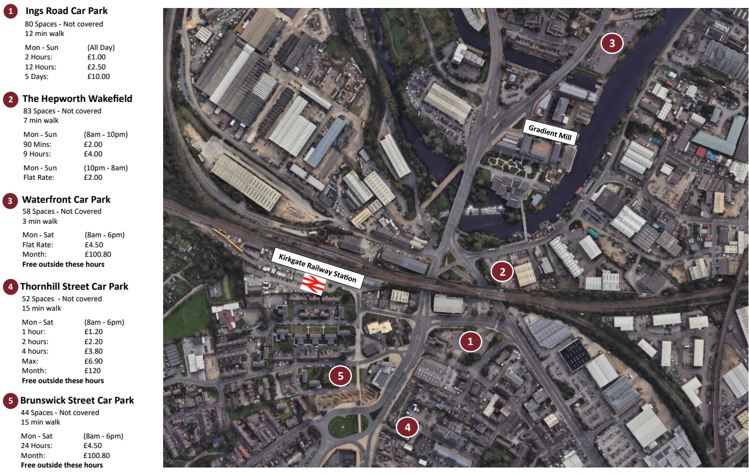 Nearby Parking